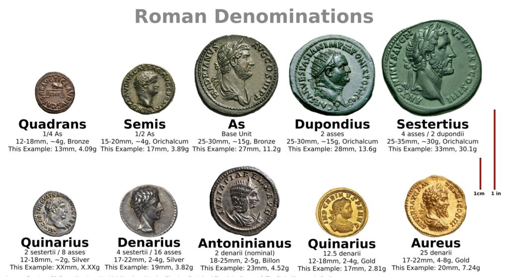 Roman Coin, Constantine The Great, High Grade